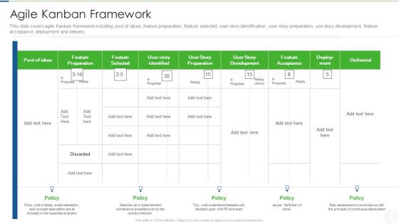 Agile Planning Development Strategies And Architecture IT Agile Kanban Framework Formats PDF