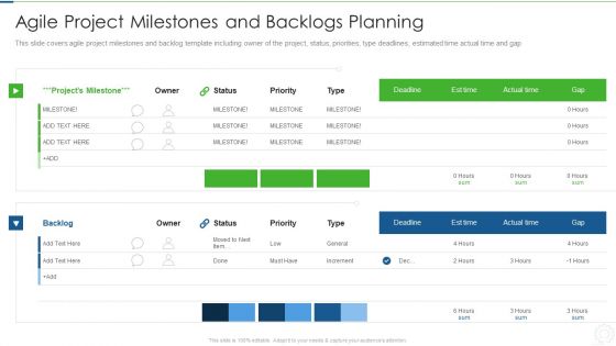 Agile Planning Development Strategies And Architecture IT Agile Project Milestones And Backlogs Rules PDF
