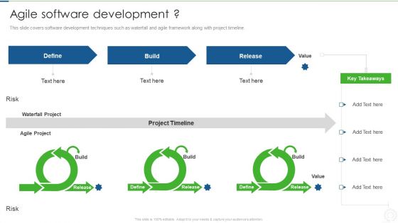 Agile Planning Development Strategies And Architecture IT Agile Software Development Guidelines PDF