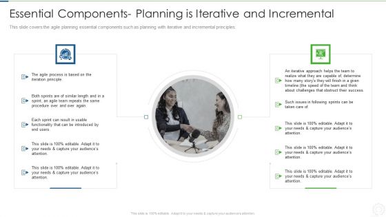 Agile Planning Development Strategies And Architecture IT Essential Components Planning Is Iterative Sample PDF