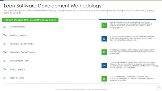 Agile Planning Development Strategies And Architecture IT Ppt PowerPoint Presentation Complete Deck With Slides