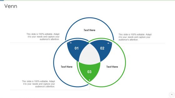 Agile Planning Development Strategies And Architecture IT Ppt PowerPoint Presentation Complete Deck With Slides