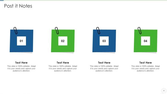 Agile Planning Development Strategies And Architecture IT Ppt PowerPoint Presentation Complete Deck With Slides