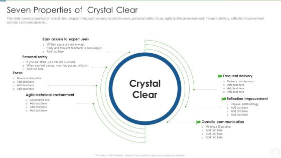 Agile Planning Development Strategies And Architecture IT Seven Properties Of Crystal Clear Microsoft PDF