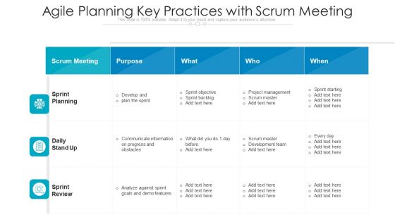 Agile Planning Key Practices With Scrum Meeting Ppt PowerPoint Presentation Portfolio Template PDF