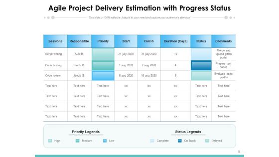 Agile Planning Resource Quantity Ppt PowerPoint Presentation Complete Deck