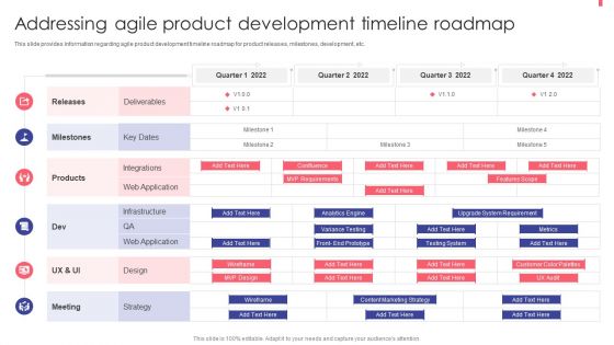 Agile Playbook For New Product Improvement Addressing Agile Product Development Timeline Roadmap Clipart PDF