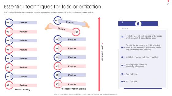 Agile Playbook For New Product Improvement Ppt PowerPoint Presentation Complete With Slides