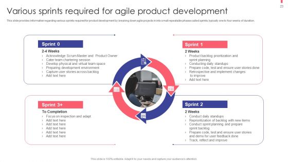 Agile Playbook For New Product Improvement Ppt PowerPoint Presentation Complete With Slides
