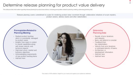 Agile Playbook For New Product Improvement Ppt PowerPoint Presentation Complete With Slides