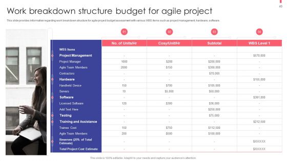 Agile Playbook For New Product Improvement Ppt PowerPoint Presentation Complete With Slides