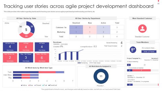 Agile Playbook For New Product Improvement Ppt PowerPoint Presentation Complete With Slides
