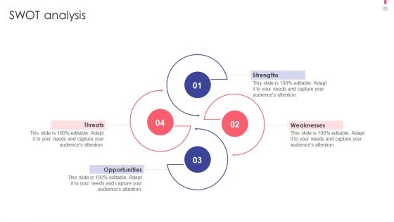 Agile Playbook For New Product Improvement Ppt PowerPoint Presentation Complete With Slides