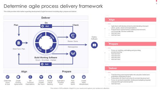 Agile Playbook For New Product Improvement Ppt PowerPoint Presentation Complete With Slides