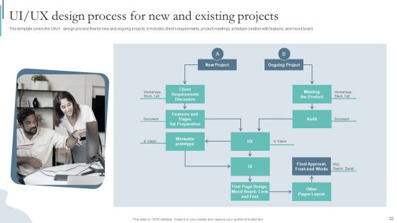 Agile Playbook For Program Designers Ppt PowerPoint Presentation Complete Deck With Slides