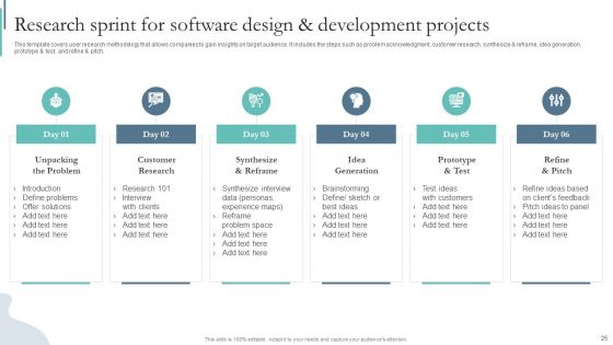 Agile Playbook For Program Designers Ppt PowerPoint Presentation Complete Deck With Slides