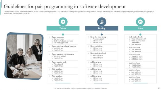 Agile Playbook For Program Designers Ppt PowerPoint Presentation Complete Deck With Slides
