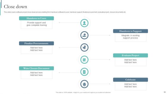 Agile Playbook For Program Designers Ppt PowerPoint Presentation Complete Deck With Slides