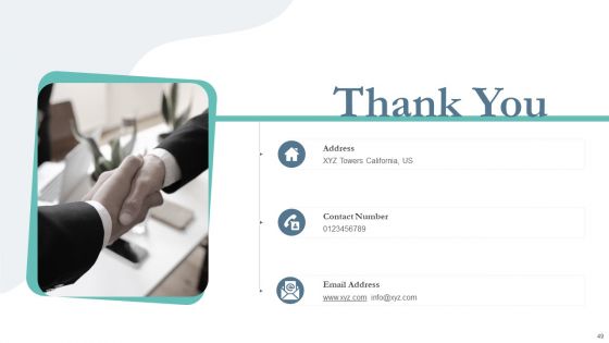 Agile Playbook For Program Designers Ppt PowerPoint Presentation Complete Deck With Slides