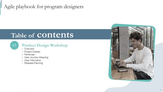 Agile Playbook For Program Designers Ppt PowerPoint Presentation Complete Deck With Slides