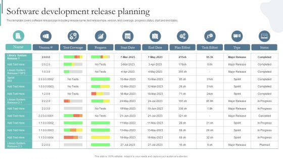Agile Playbook For Program Designers Software Development Release Planning Ppt Layouts Portrait PDF