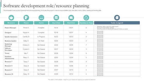 Agile Playbook For Program Designers Software Development Role Resource Planning Ppt Styles Deck PDF Agile Playbook For Program Designers Software Development Role Resource Planning Ppt Styles Deck PDF