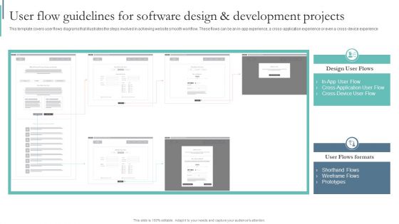 Agile Playbook For Program Designers User Flow Guidelines For Software Design And Development Projects Ppt Portfolio Ideas PDF Agile Playbook For Program Designers User Flow Guidelines For Software Design And Development Projects Ppt Portfolio Ideas PDF