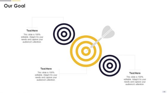 Agile Principles And Methods Ppt PowerPoint Presentation Complete Deck With Slides