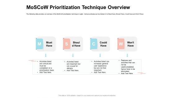 Agile Prioritization Methodology Moscow Prioritization Technique Overview Topics PDF