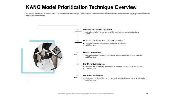 Agile Prioritization Methodology Ppt PowerPoint Presentation Complete Deck With Slides