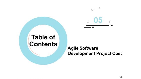 Agile Prioritization Methodology Ppt PowerPoint Presentation Complete Deck With Slides