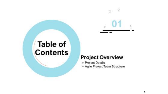 Agile Prioritization Methodology Ppt PowerPoint Presentation Complete Deck With Slides
