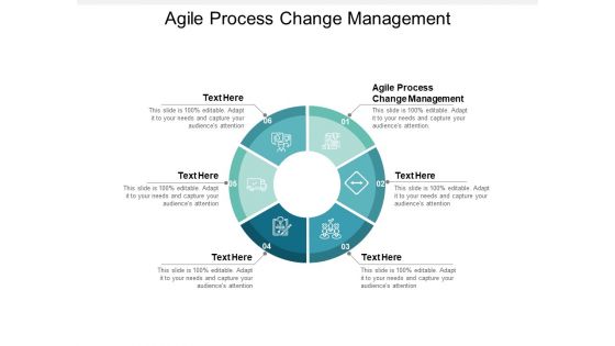 Agile Process Change Management Ppt Powerpoint Presentation Pictures Tips Cpb