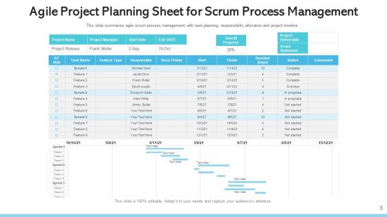 Agile Process Continuous Integration Ppt PowerPoint Presentation Complete Deck With Slides