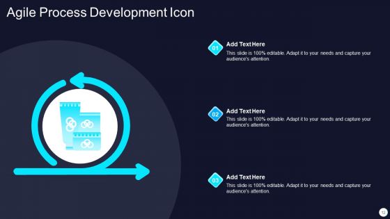 Agile Process Development Icon Ppt PowerPoint Presentation Complete Deck With Slides