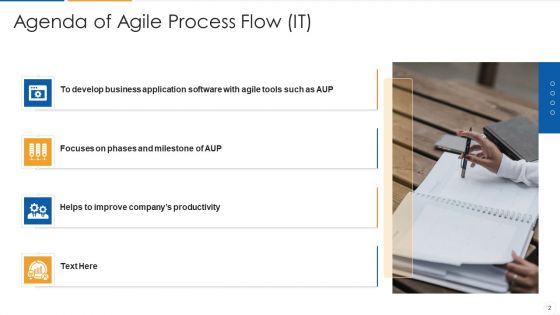 Agile Process Flow IT Ppt PowerPoint Presentation Complete Deck With Slides