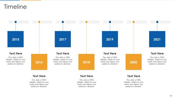 Agile Process Flow IT Ppt PowerPoint Presentation Complete Deck With Slides