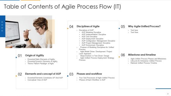 Agile Process Flow IT Ppt PowerPoint Presentation Complete Deck With Slides