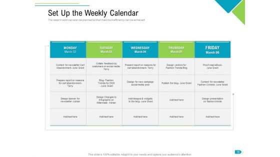 Agile Process Implementation For Marketing Program Ppt PowerPoint Presentation Complete Deck With Slides