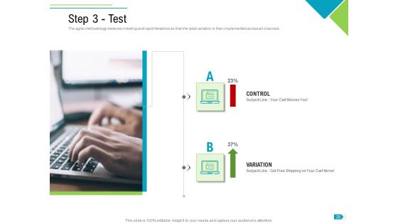 Agile Process Implementation For Marketing Program Ppt PowerPoint Presentation Complete Deck With Slides