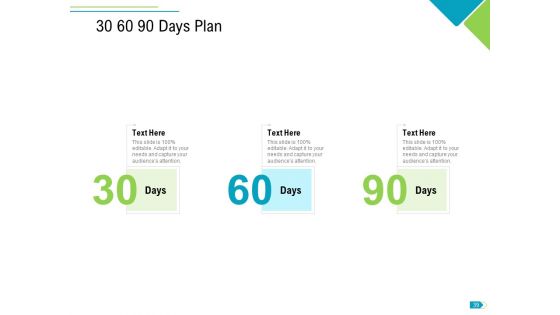 Agile Process Implementation For Marketing Program Ppt PowerPoint Presentation Complete Deck With Slides