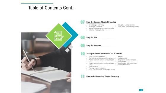 Agile Process Implementation For Marketing Program Ppt PowerPoint Presentation Complete Deck With Slides