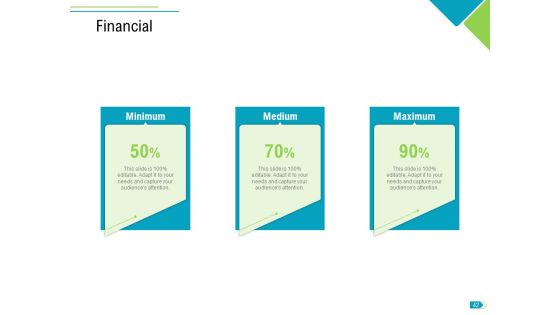 Agile Process Implementation For Marketing Program Ppt PowerPoint Presentation Complete Deck With Slides