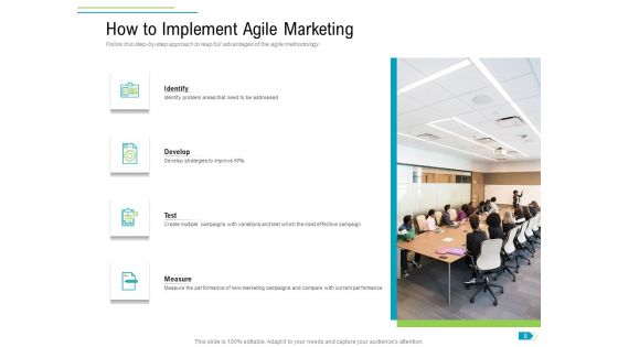 Agile Process Implementation For Marketing Program Ppt PowerPoint Presentation Complete Deck With Slides