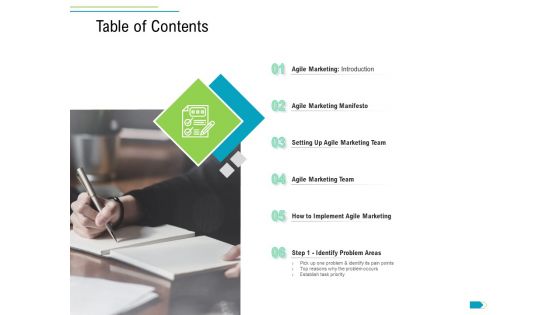 Agile Process Implementation For Marketing Program Table Of Contents Ppt Styles Graphics PDF