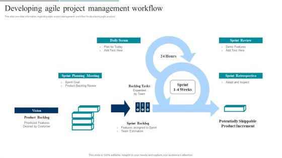 Agile Product Development Developing Agile Project Management Workflow Icons PDF Agile Product Development Developing Agile Project Management Workflow Icons PDF