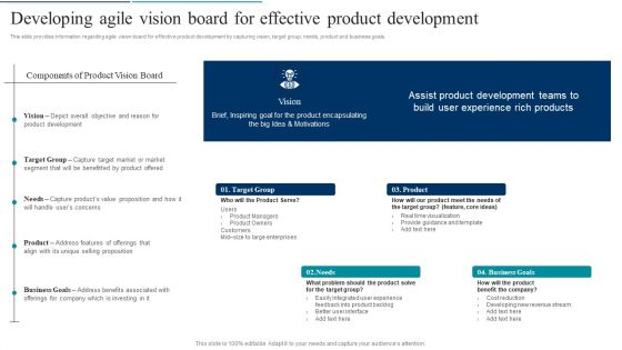 Agile Product Development Developing Agile Vision Board For Effective Product Pictures PDF