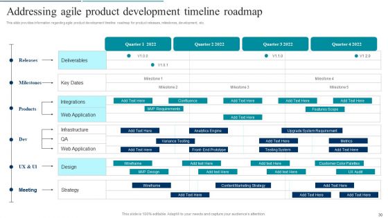 Agile Product Development Policy Playbook Ppt PowerPoint Presentation Complete Deck With Slides