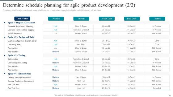 Agile Product Development Policy Playbook Ppt PowerPoint Presentation Complete Deck With Slides