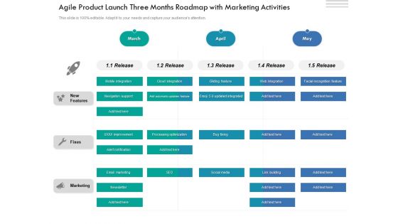 Agile Product Launch Three Months Roadmap With Marketing Activities Pictures